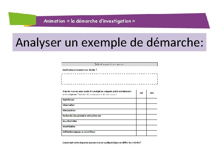 Animation « la démarche d’investigation » Analyser un exemple de démarche: 