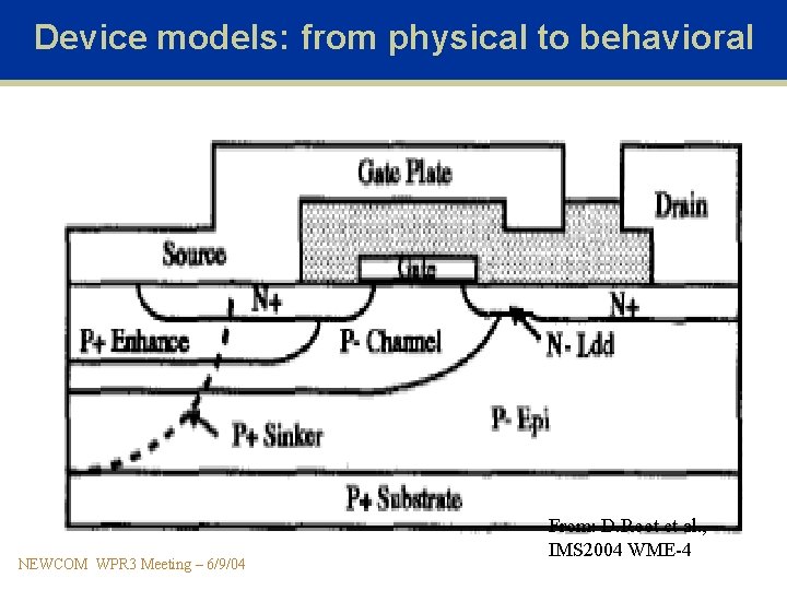Device models: from physical to behavioral NEWCOM WPR 3 Meeting – 6/9/04 From: D.