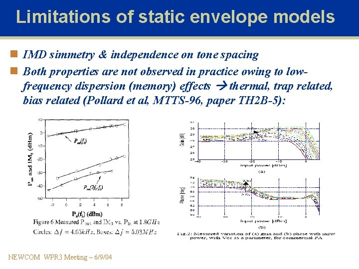Limitations of static envelope models n IMD simmetry & independence on tone spacing n