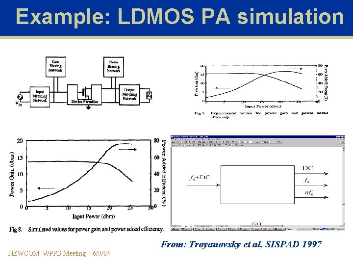 Example: LDMOS PA simulation From: Troyanovsky et al, SISPAD 1997 NEWCOM WPR 3 Meeting