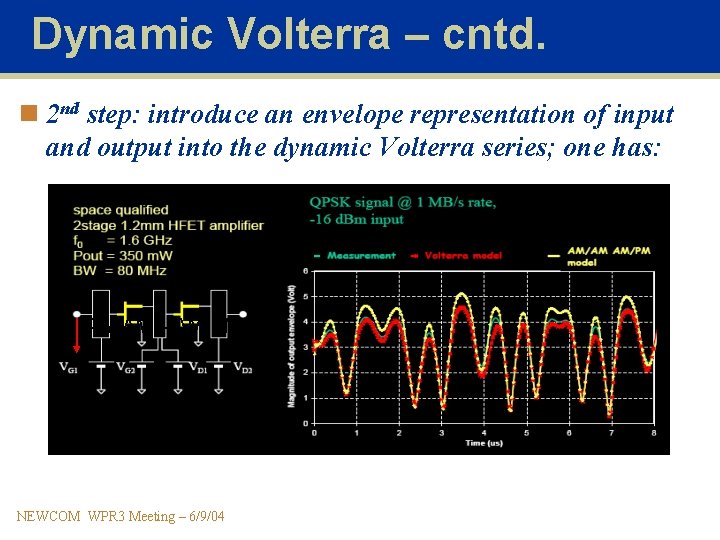 Dynamic Volterra – cntd. n 2 nd step: introduce an envelope representation of input