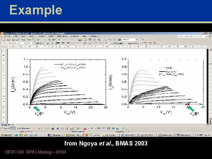 Example from Ngoya et al. , BMAS 2003 NEWCOM WPR 3 Meeting – 6/9/04