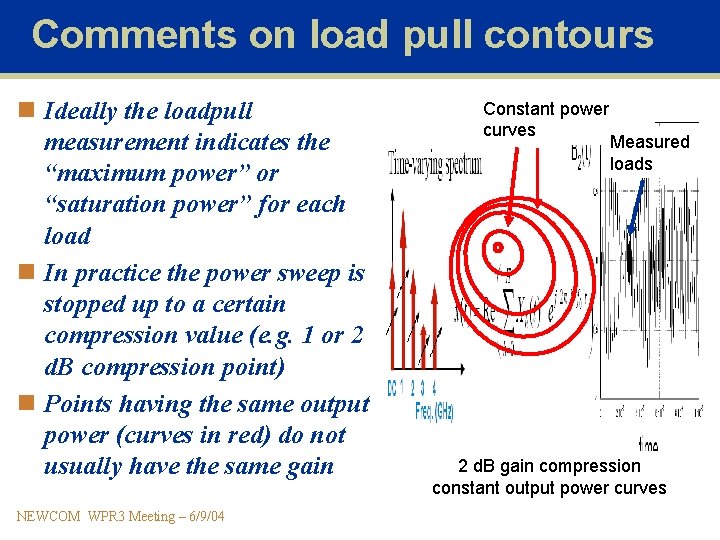 Comments on load pull contours n Ideally the loadpull measurement indicates the “maximum power”