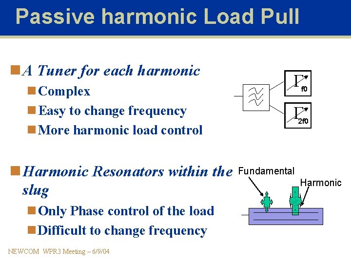 Passive harmonic Load Pull n A Tuner for each harmonic n Complex n Easy