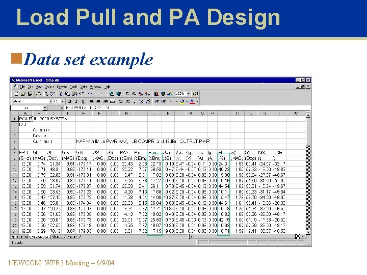 Load Pull and PA Design n. Data set example NEWCOM WPR 3 Meeting –
