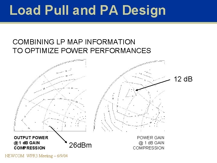 Load Pull and PA Design COMBINING LP MAP INFORMATION TO OPTIMIZE POWER PERFORMANCES 12