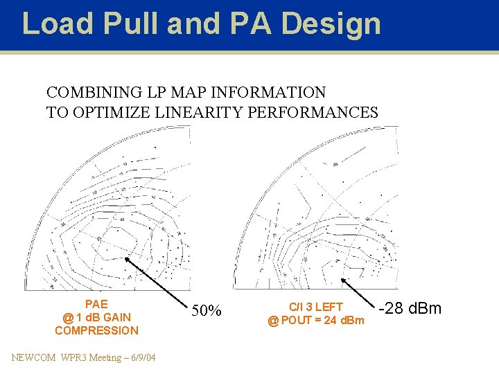 Load Pull and PA Design COMBINING LP MAP INFORMATION TO OPTIMIZE LINEARITY PERFORMANCES PAE