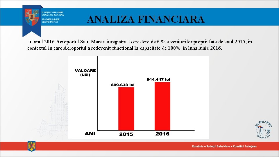 ANALIZA FINANCIARA In anul 2016 Aeroportul Satu Mare a inregistrat o crestere de 6