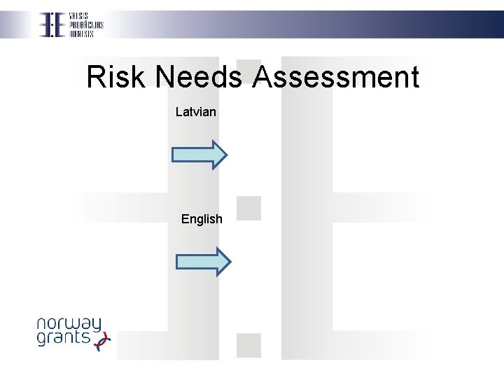 Risk Needs Assessment Latvian English 