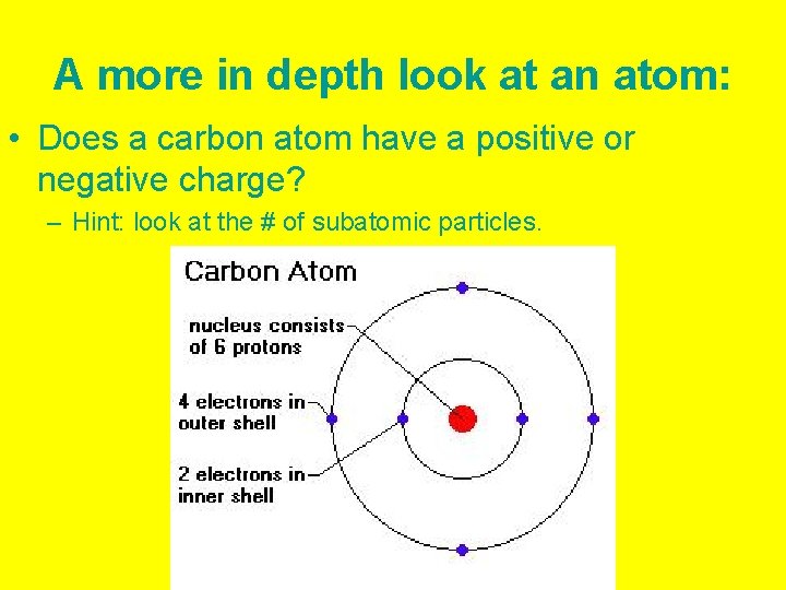 A more in depth look at an atom: • Does a carbon atom have