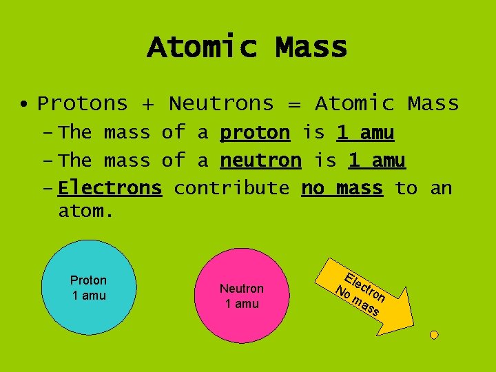 Atomic Mass • Protons + Neutrons = Atomic Mass – The mass of a