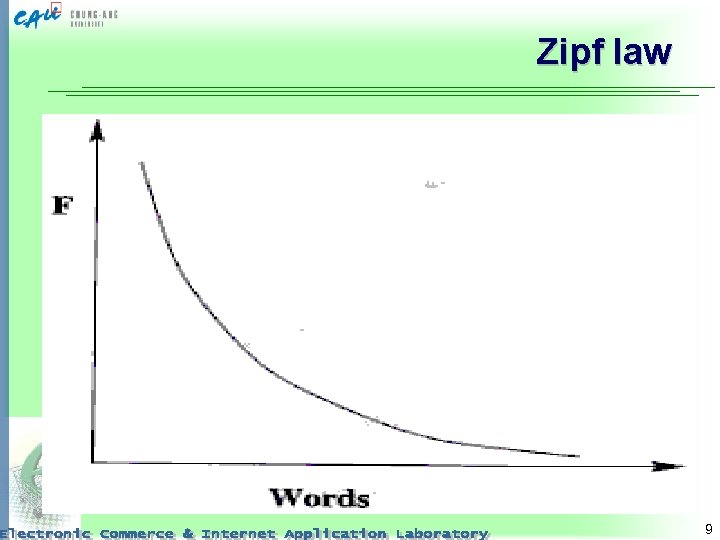 Zipf law 9 