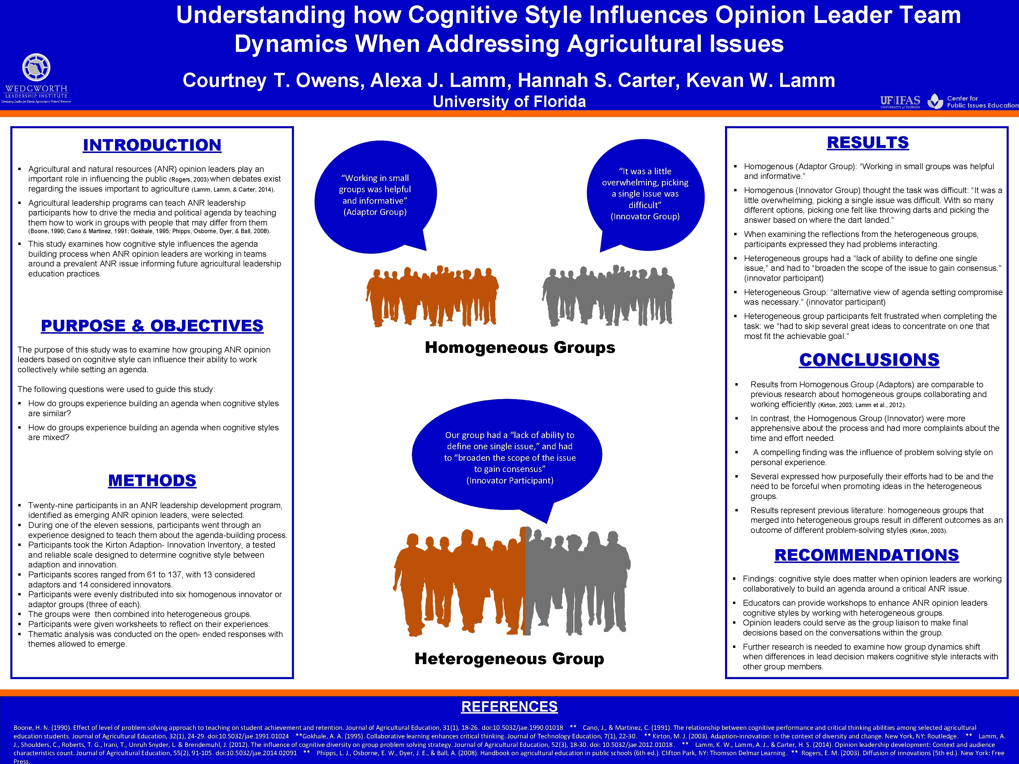 Understanding how Cognitive Style Influences Opinion Leader Team Dynamics When Addressing Agricultural Issues Courtney
