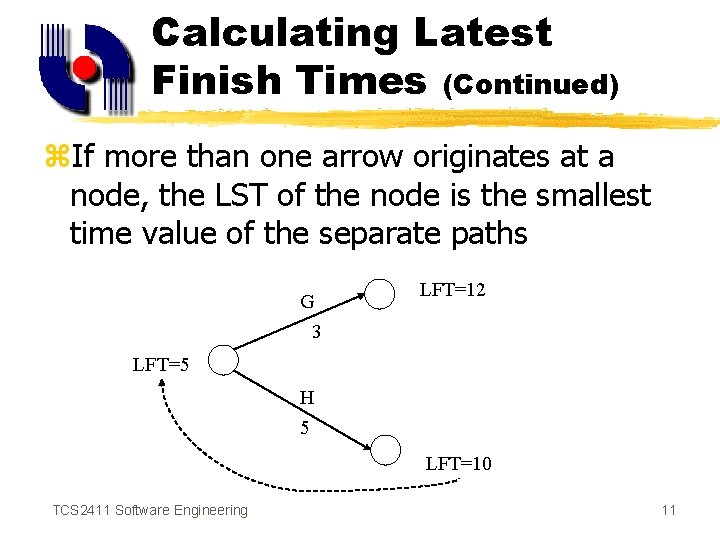 Calculating Latest Finish Times (Continued) z. If more than one arrow originates at a