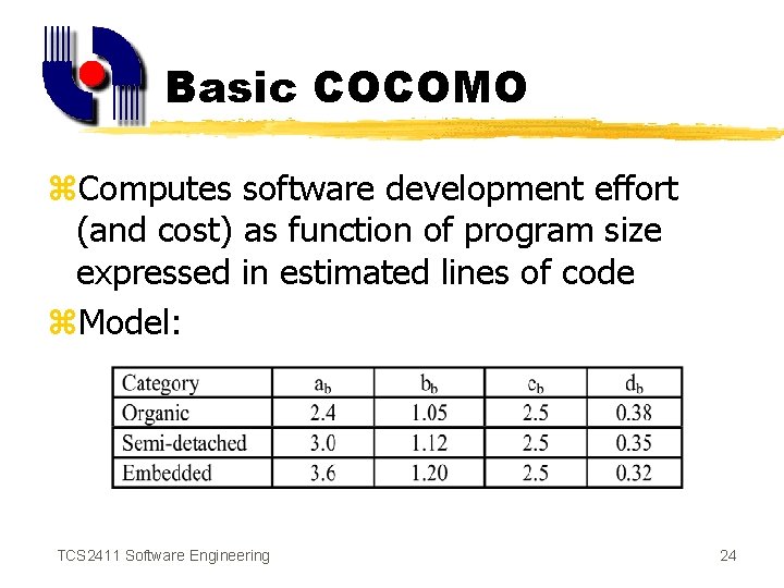 Basic COCOMO z. Computes software development effort (and cost) as function of program size