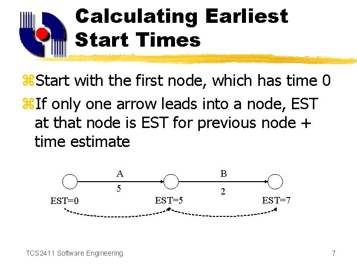 Calculating Earliest Start Times z. Start with the first node, which has time 0