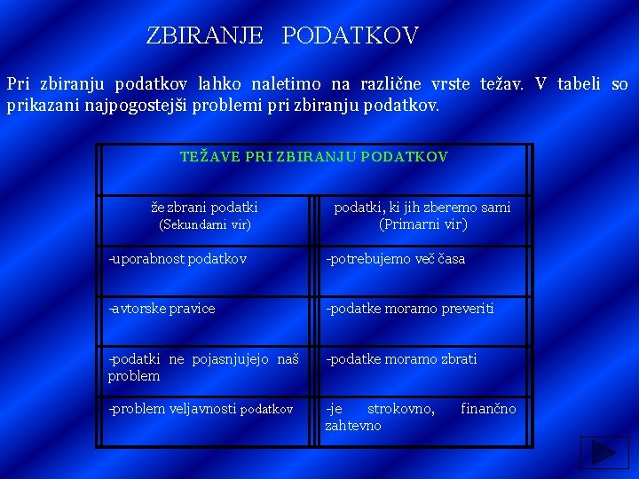 ZBIRANJE PODATKOV Pri zbiranju podatkov lahko naletimo na različne vrste težav. V tabeli so