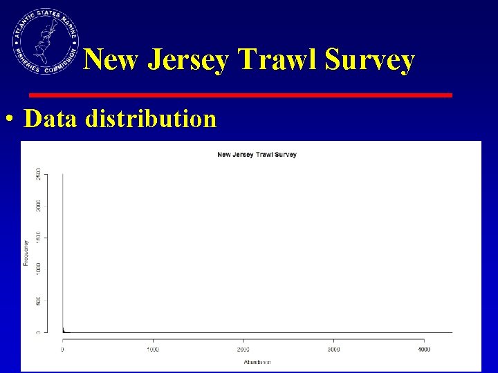 New Jersey Trawl Survey • Data distribution New Jersey Trawl Survey • Data distribution