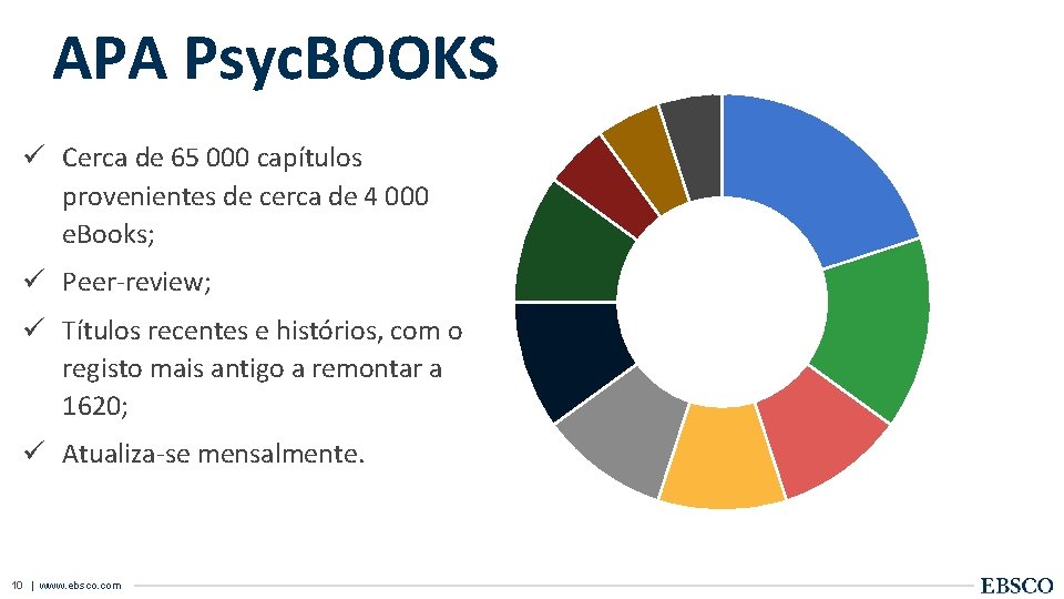 APA Psyc. BOOKS ü Cerca de 65 000 capítulos provenientes de cerca de 4