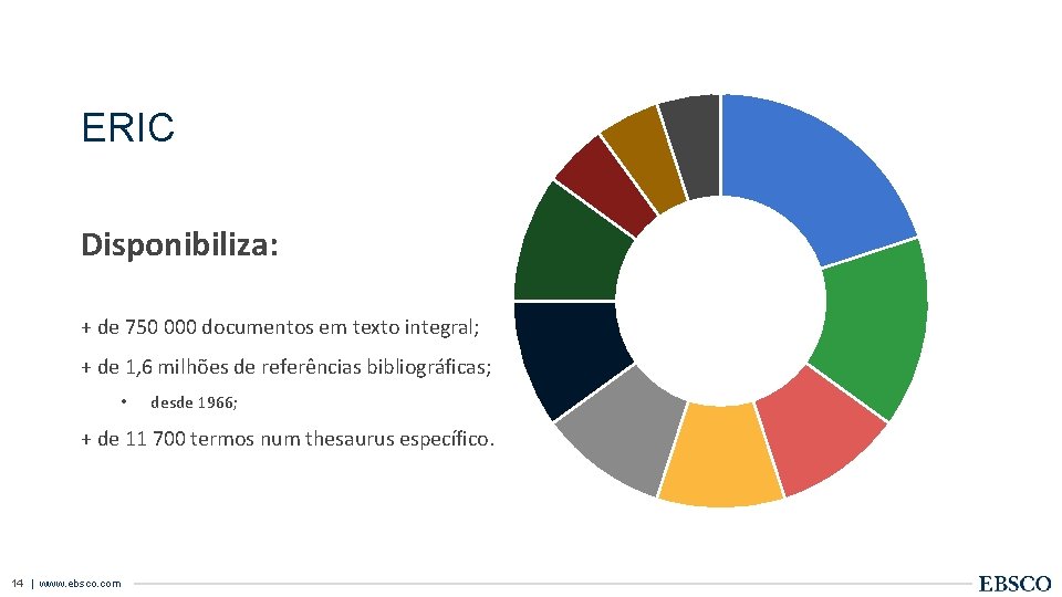 ERIC Disponibiliza: + de 750 000 documentos em texto integral; + de 1, 6