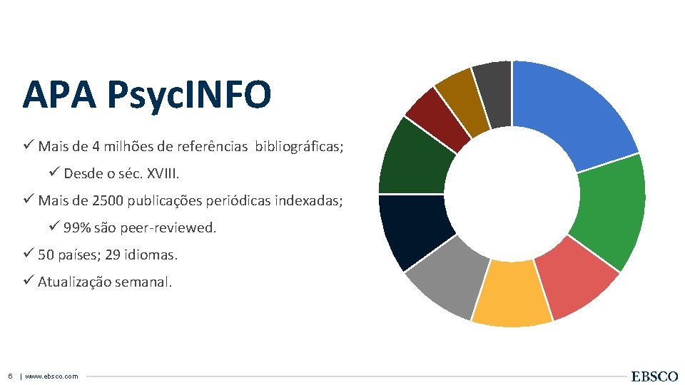 APA Psyc. INFO ü Mais de 4 milhões de referências bibliográficas; ü Desde o