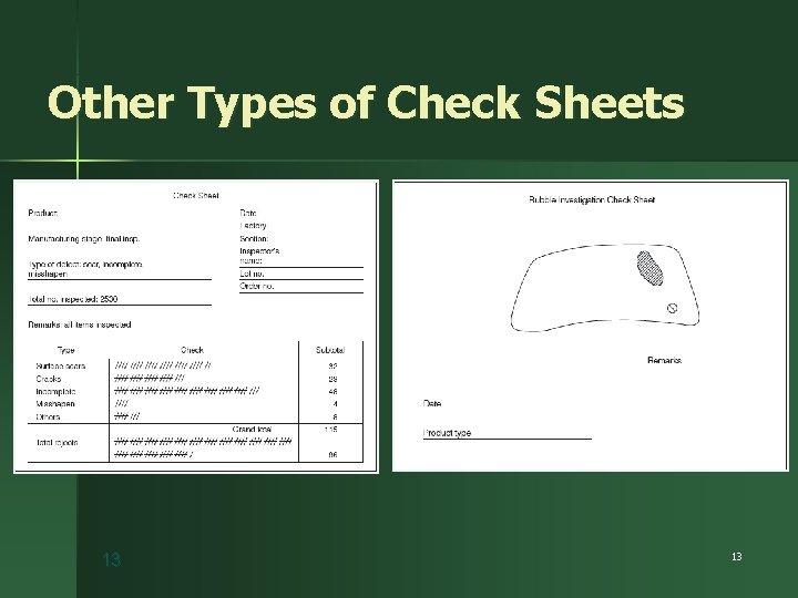 Other Types of Check Sheets 13 13 