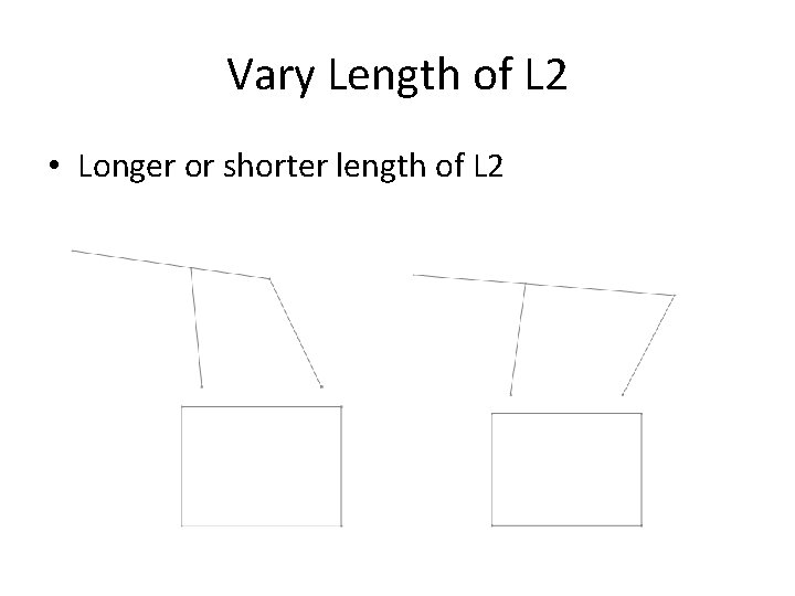 Vary Length of L 2 • Longer or shorter length of L 2 