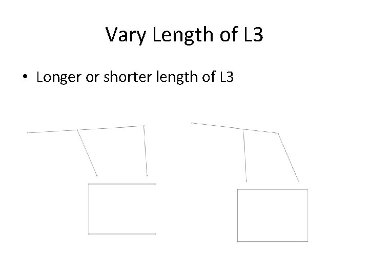 Vary Length of L 3 • Longer or shorter length of L 3 