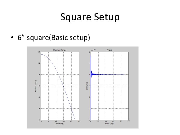 Square Setup • 6” square(Basic setup) 