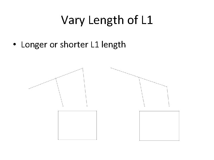 Vary Length of L 1 • Longer or shorter L 1 length 