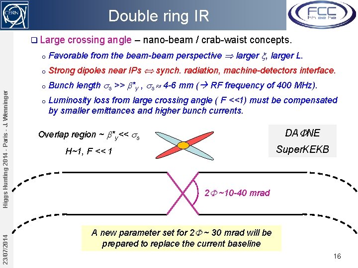 Double ring IR 23/07/2014 Higgs Hunting 2014 - Paris - J. Wenninger q Large