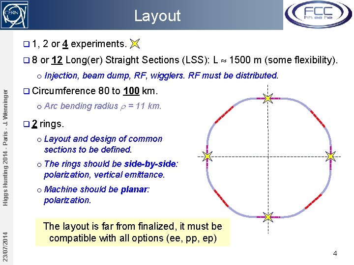 Layout q 1, q 8 2 or 4 experiments. or 12 Long(er) Straight Sections