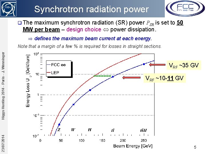 Synchrotron radiation power q The maximum synchrotron radiation (SR) power PSR is set to