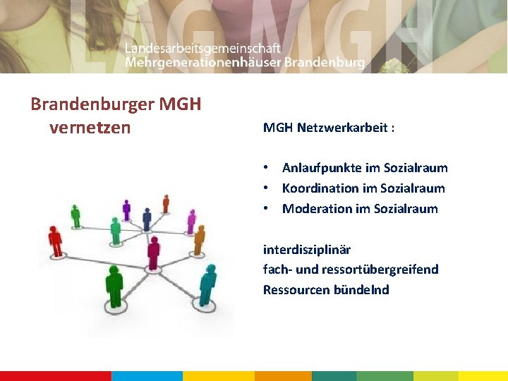 Brandenburger MGH vernetzen MGH Netzwerkarbeit : • Anlaufpunkte im Sozialraum • Koordination im Sozialraum