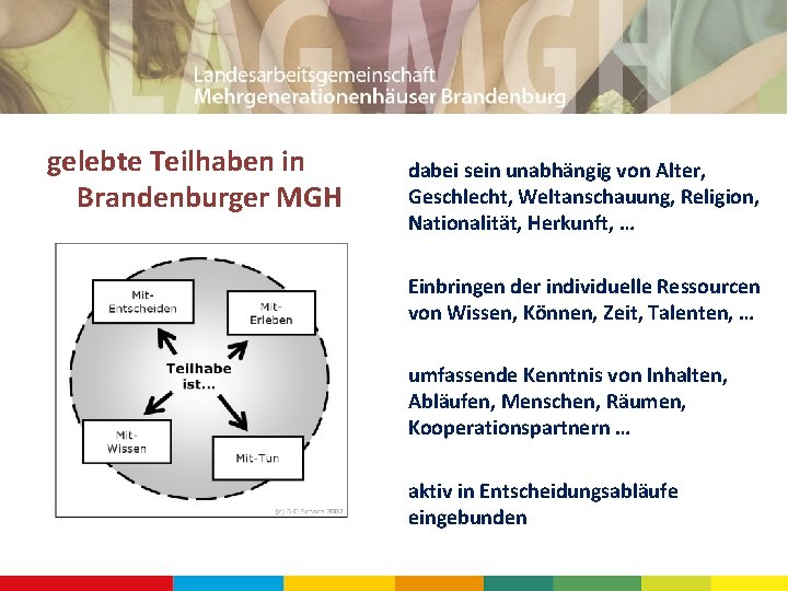 gelebte Teilhaben in Brandenburger MGH dabei sein unabhängig von Alter, Geschlecht, Weltanschauung, Religion, Nationalität,