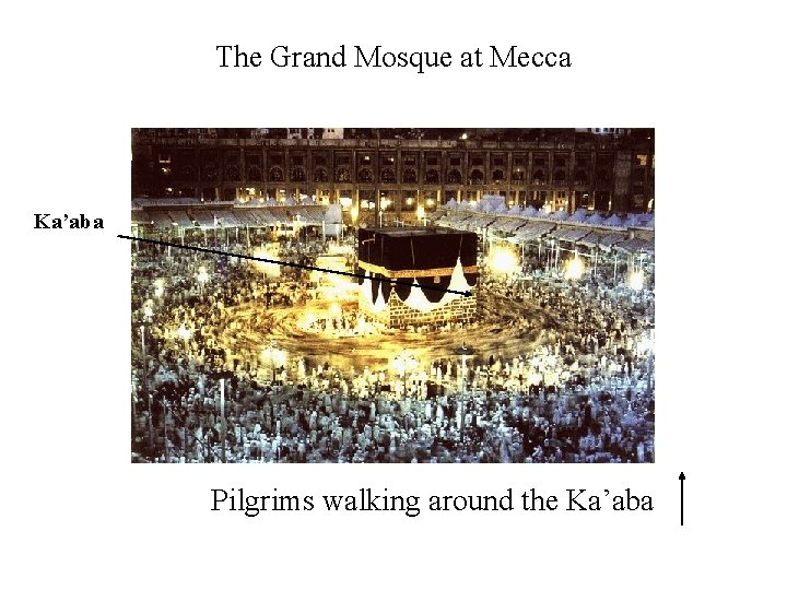 The Grand Mosque at Mecca Ka’aba Pilgrims walking around the Ka’aba 