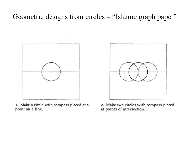 Geometric designs from circles – “Islamic graph paper” 