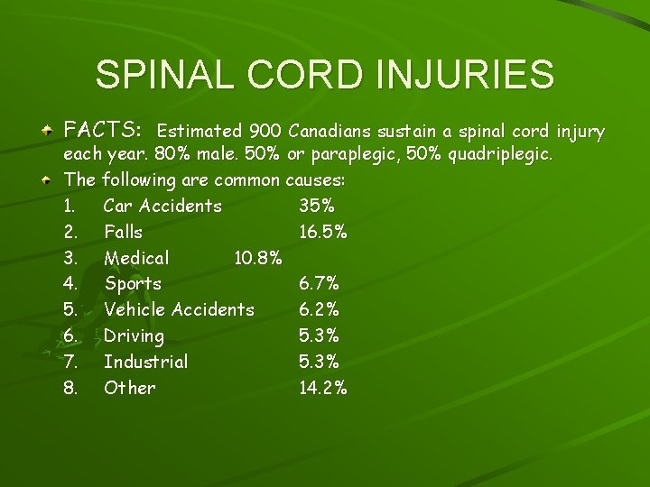 SPINAL CORD INJURIES FACTS: Estimated 900 Canadians sustain a spinal cord injury each year.
