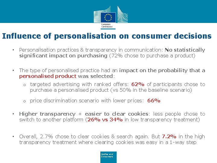 Influence of personalisation on consumer decisions • Personalisation practices & transparency in communication: No