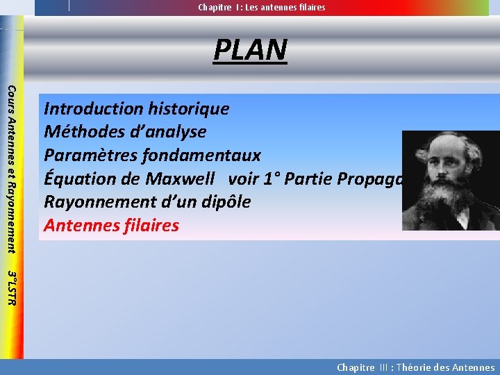 Chapitre I : Les antennes filaires PLAN Cours Antennes et Rayonnement Introduction historique Méthodes