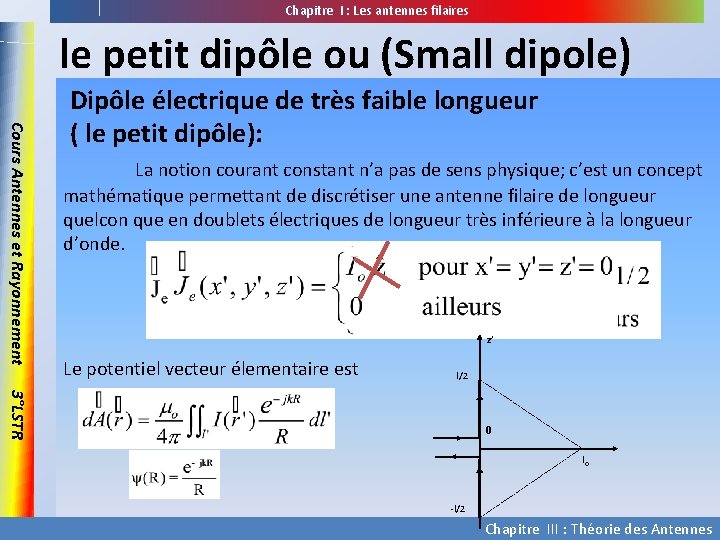 Chapitre I : Les antennes filaires le petit dipôle ou (Small dipole) Cours Antennes