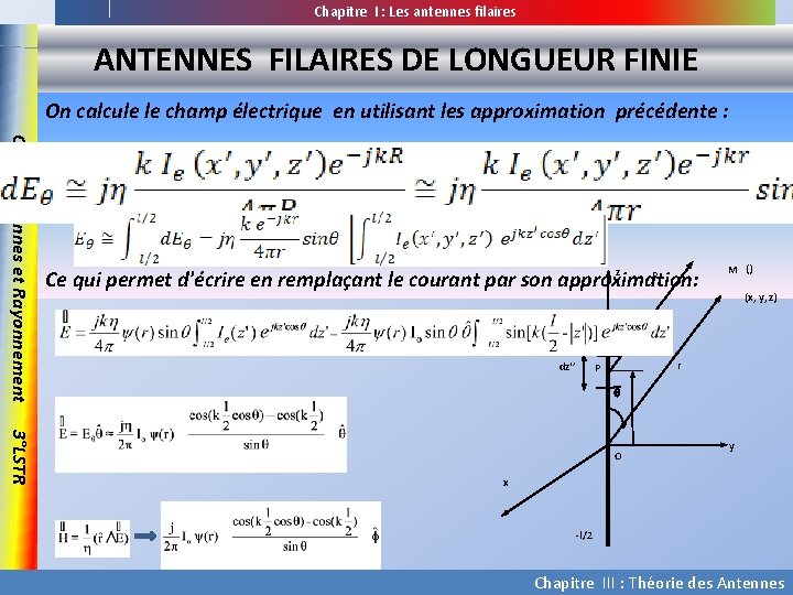 Chapitre I : Les antennes filaires ANTENNES FILAIRES DE LONGUEUR FINIE On calcule le