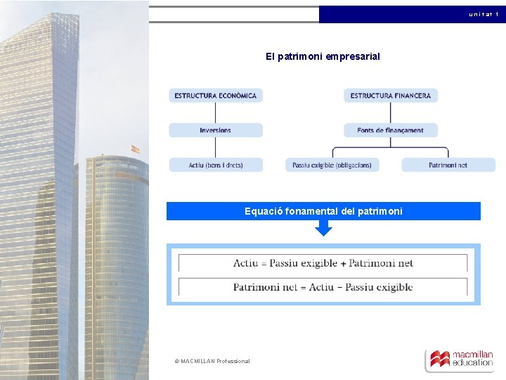 unitat 1 El patrimoni empresarial Equació fonamental del patrimoni © MACMILLAN Professional 