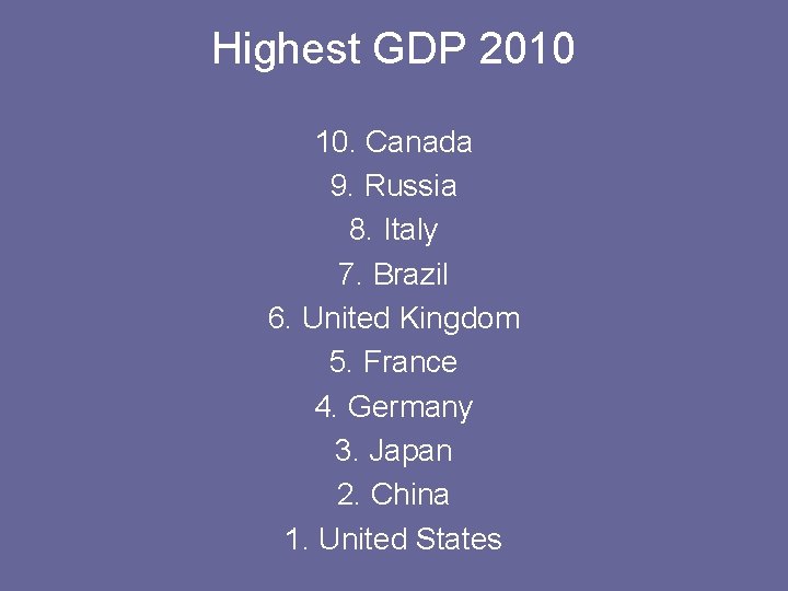 Highest GDP 2010 10. Canada 9. Russia 8. Italy 7. Brazil 6. United Kingdom Highest GDP 2010 10. Canada 9. Russia 8. Italy 7. Brazil 6. United Kingdom