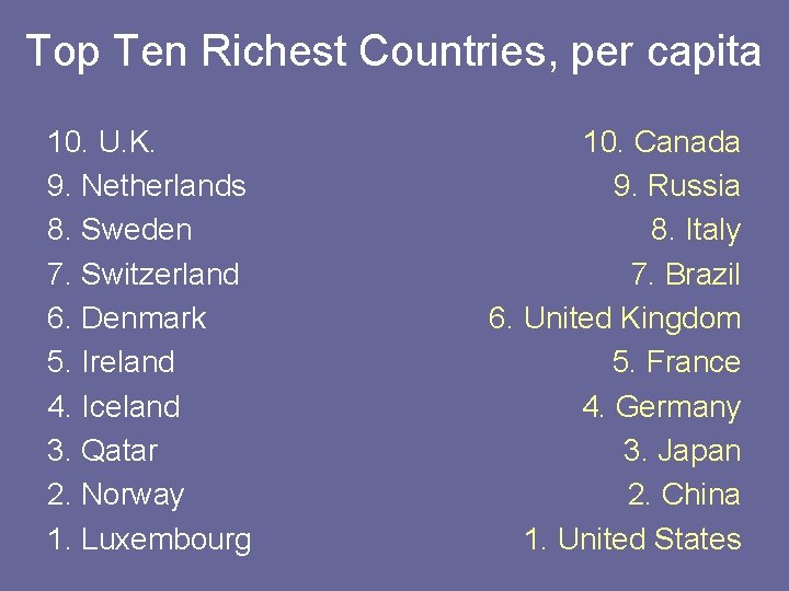 Top Ten Richest Countries, per capita 10. U. K. 9. Netherlands 8. Sweden 7. Top Ten Richest Countries, per capita 10. U. K. 9. Netherlands 8. Sweden 7.