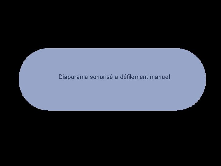 Diaporama sonorisé à défilement manuel 