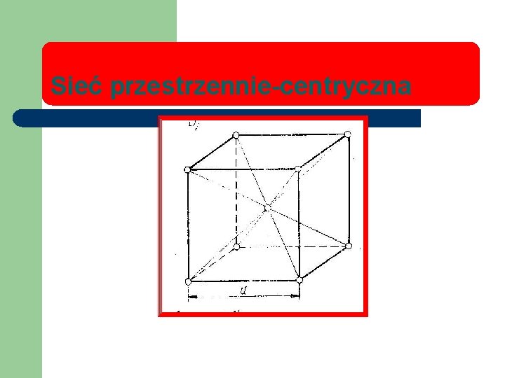 Sieć przestrzennie-centryczna 