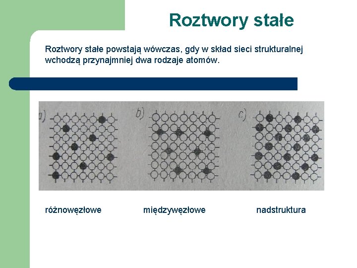 Roztwory stałe powstają wówczas, gdy w skład sieci strukturalnej wchodzą przynajmniej dwa rodzaje atomów.