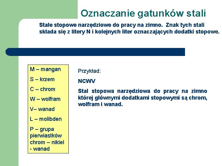 Oznaczanie gatunków stali Stale stopowe narzędziowe do pracy na zimno. Znak tych stali składa