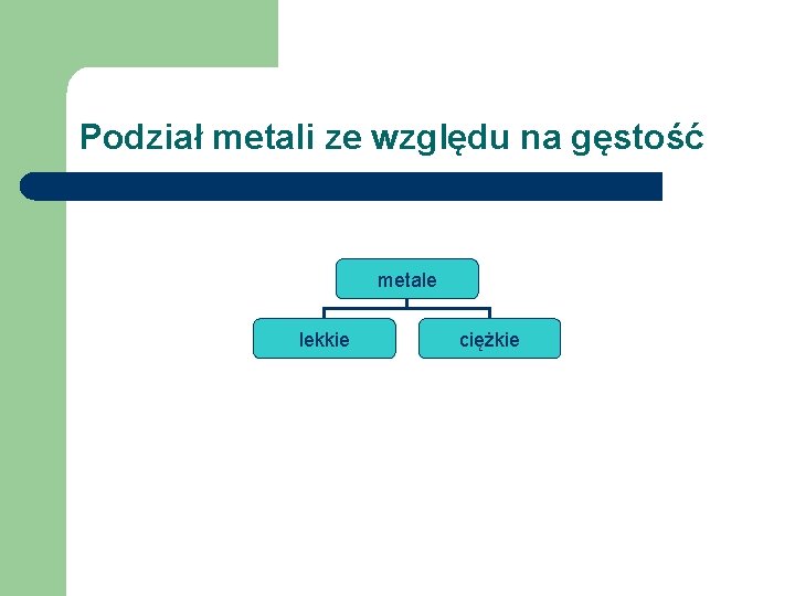 Podział metali ze względu na gęstość metale lekkie ciężkie 